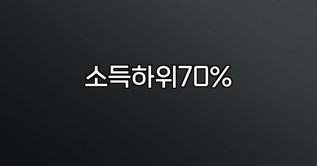 소득하위70% 기준 지원금 지역화폐